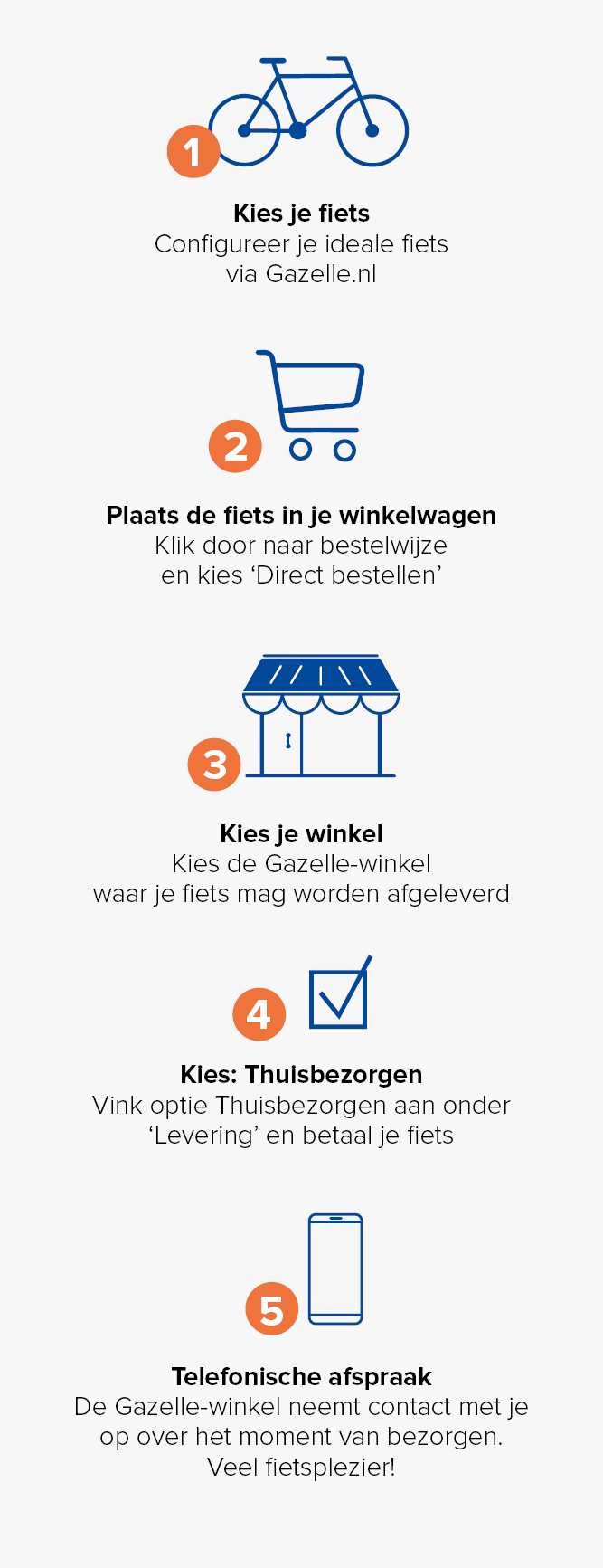 Thuisbezorgd bij Gazelle